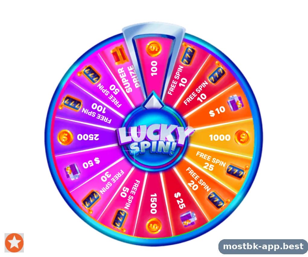 Колесо Lucky Spin — обновлённые призы